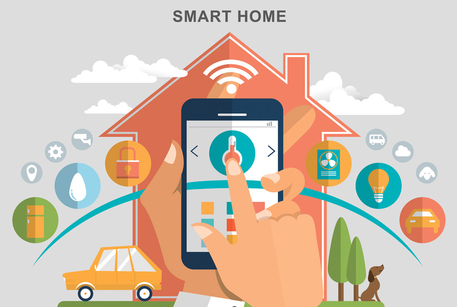 Home Automation - Where to start?