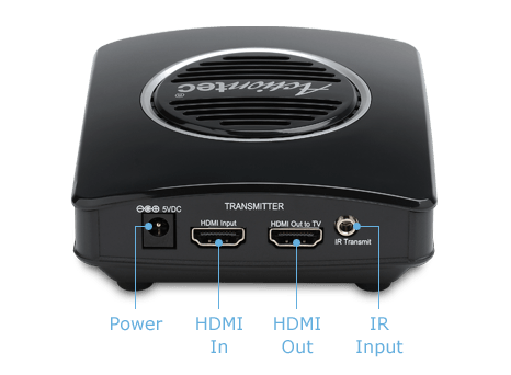 Actiontec MyWirelessTV Transmitter