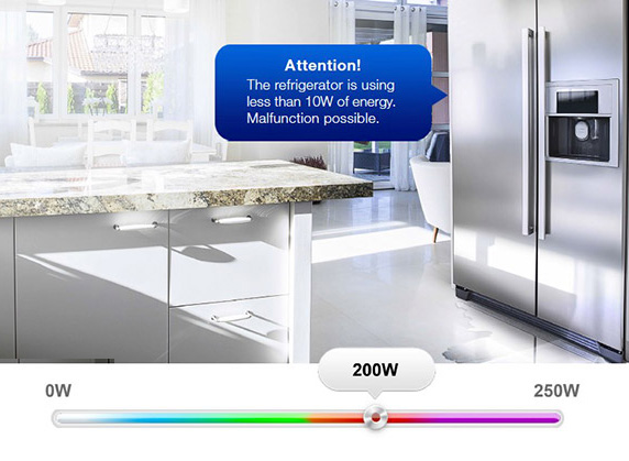 Fibaro Z-Wave Single Smart Module - Set power limits