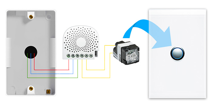 Smart Module